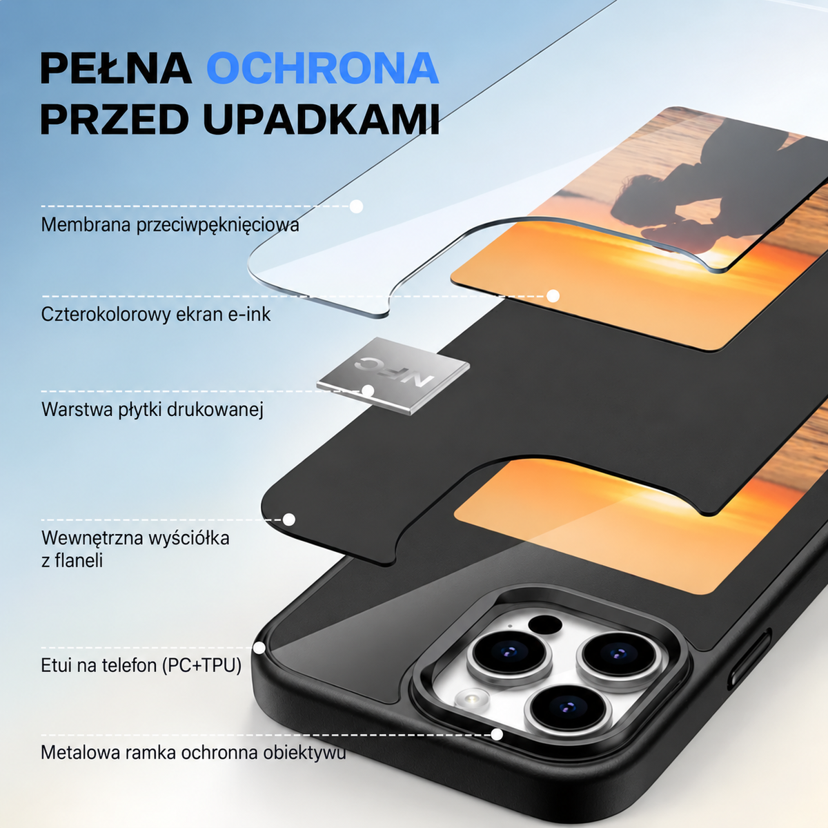 Auren Smart Case™